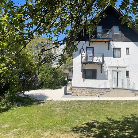 Gasthof Victoria